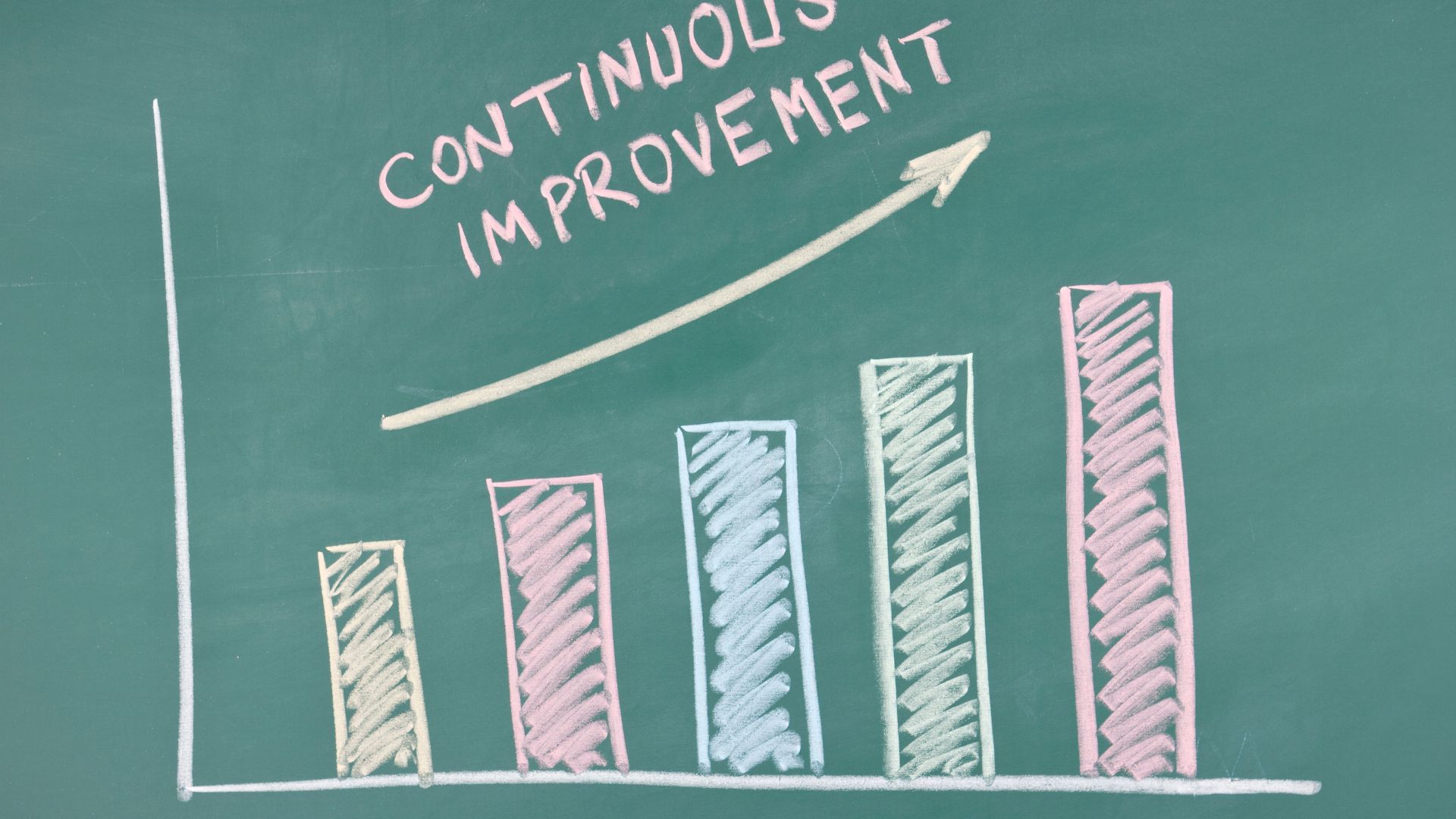 オーストラリア高校留学での英語力の上達の目安