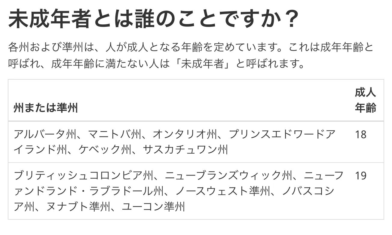 カナダの成人年齢は州・準州によって18歳または19歳で異なる