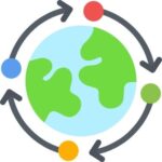 海外にいる人への対応力